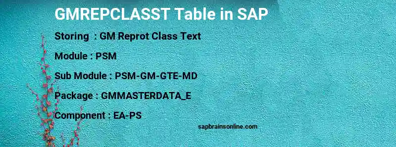 SAP GMREPCLASST table