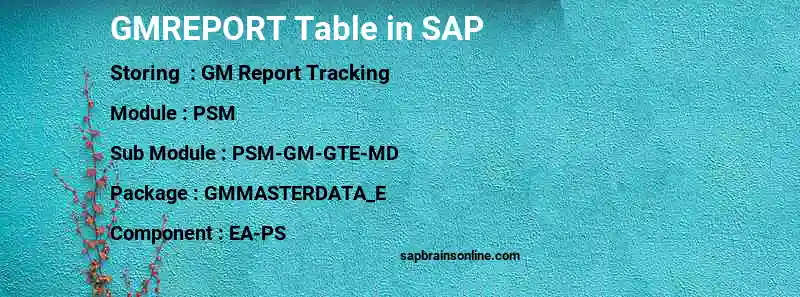 SAP GMREPORT table