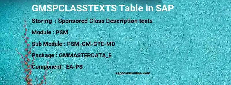 SAP GMSPCLASSTEXTS table