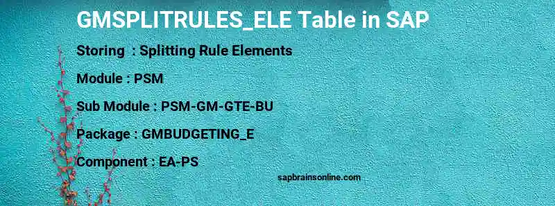 SAP GMSPLITRULES_ELE table