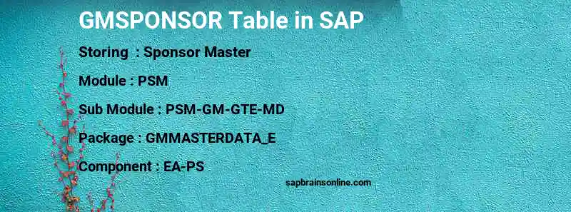 SAP GMSPONSOR table