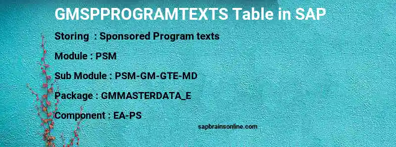 SAP GMSPPROGRAMTEXTS table
