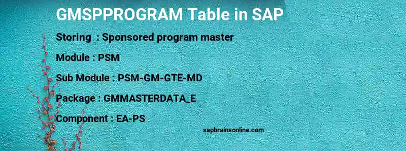 SAP GMSPPROGRAM table