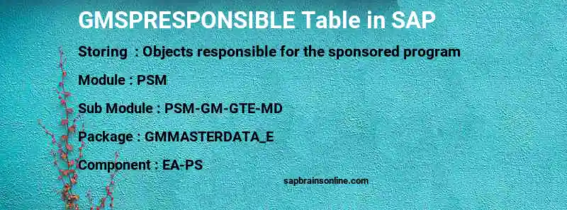 SAP GMSPRESPONSIBLE table