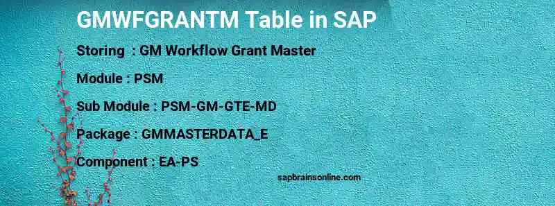 SAP GMWFGRANTM table