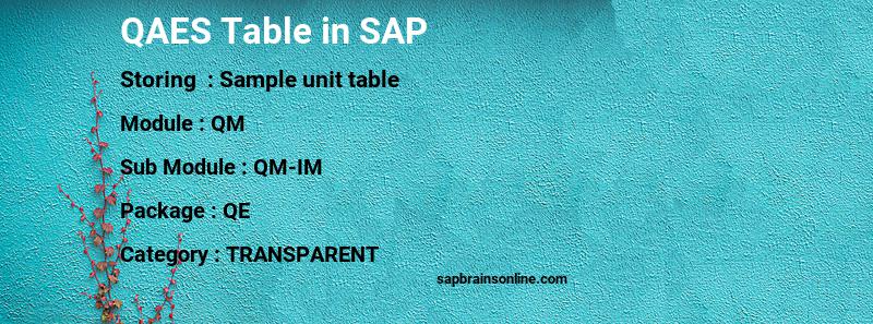 SAP QAES table