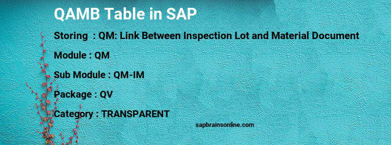 SAP QAMB table