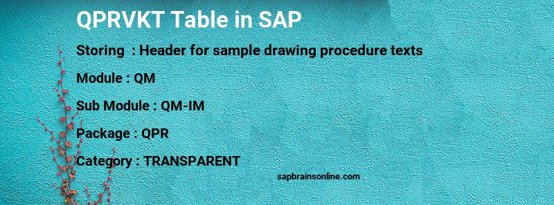 SAP QPRVKT table