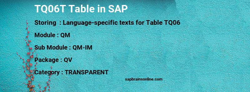 SAP TQ06T table