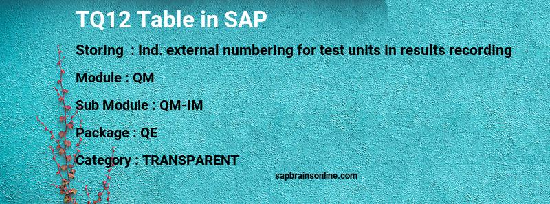 SAP TQ12 table