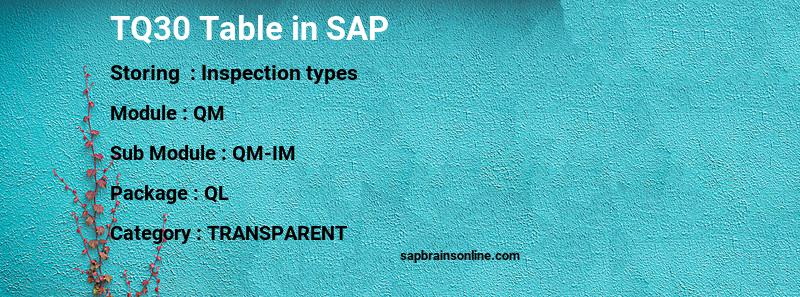 SAP TQ30 table