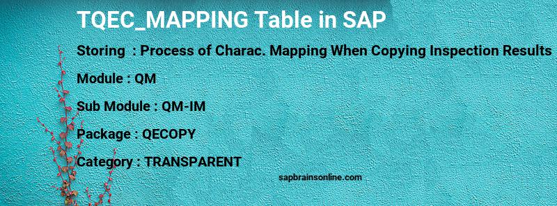 SAP TQEC_MAPPING table