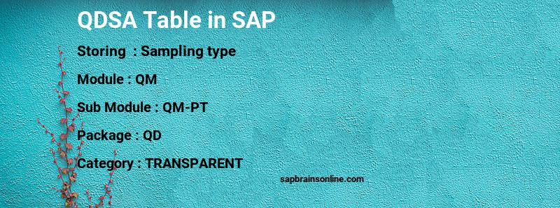 SAP QDSA table