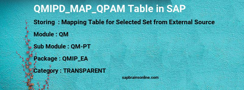 SAP QMIPD_MAP_QPAM table