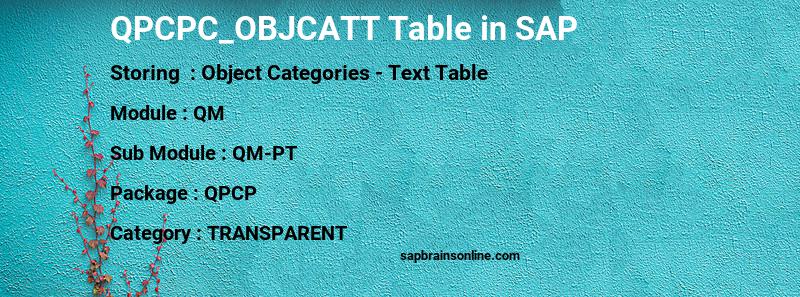 SAP QPCPC_OBJCATT table