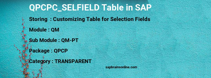 SAP QPCPC_SELFIELD table