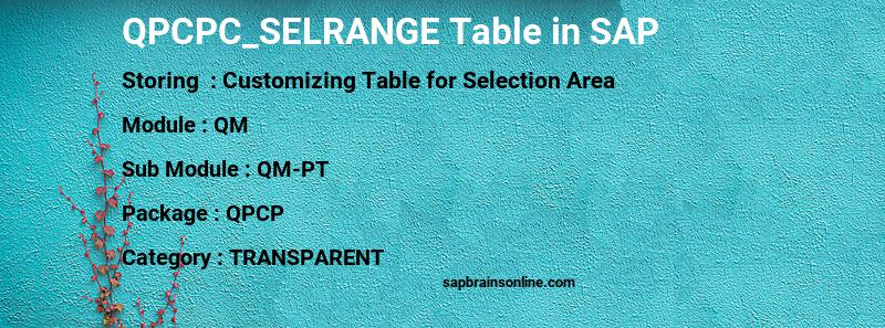 SAP QPCPC_SELRANGE table