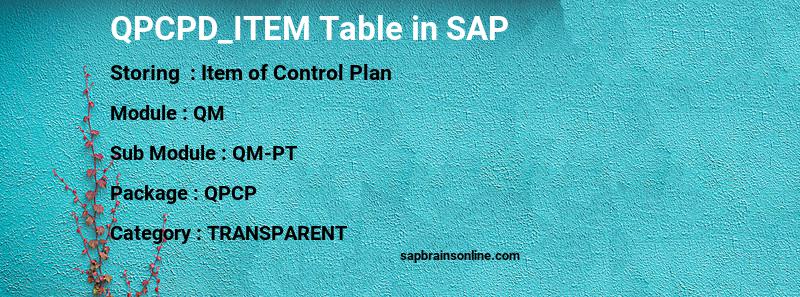 SAP QPCPD_ITEM table