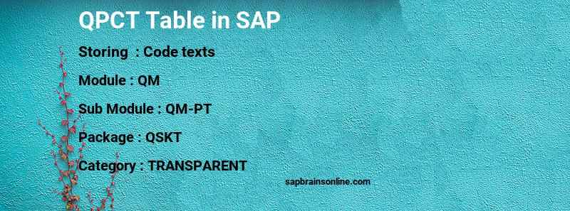 SAP QPCT table