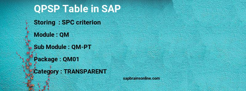 SAP QPSP table