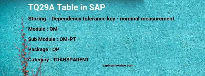 SAP TQ29A table