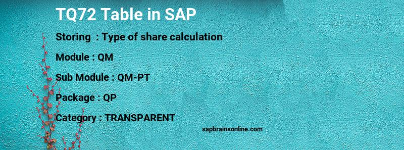 SAP TQ72 table