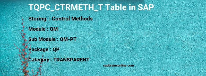 SAP TQPC_CTRMETH_T table