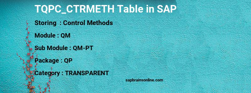 SAP TQPC_CTRMETH table