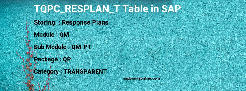 SAP TQPC_RESPLAN_T table