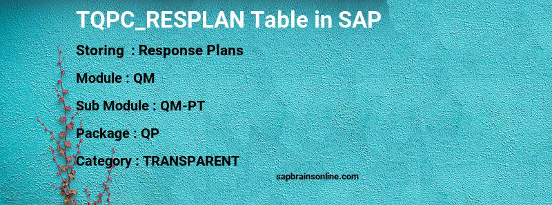 SAP TQPC_RESPLAN table