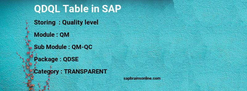 SAP QDQL table