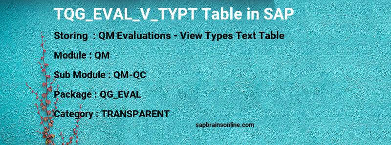 SAP TQG_EVAL_V_TYPT table