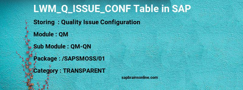SAP LWM_Q_ISSUE_CONF table