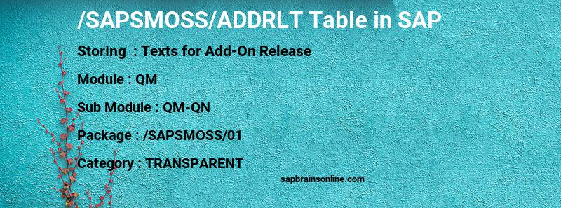 SAP /SAPSMOSS/ADDRLT table