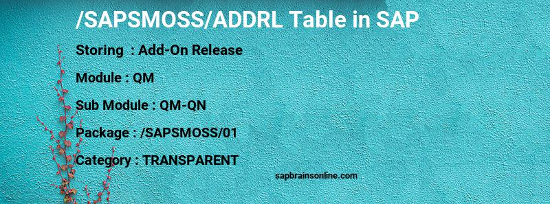 SAP /SAPSMOSS/ADDRL table