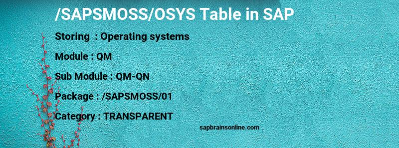 SAP /SAPSMOSS/OSYS table