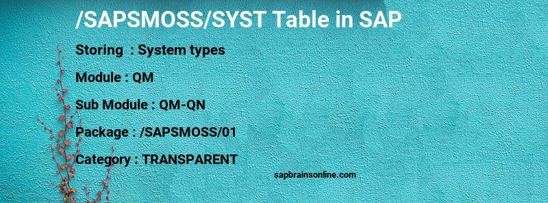 SAP /SAPSMOSS/SYST table