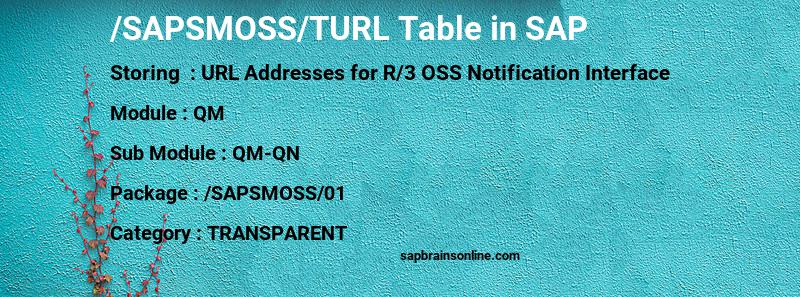 SAP /SAPSMOSS/TURL table