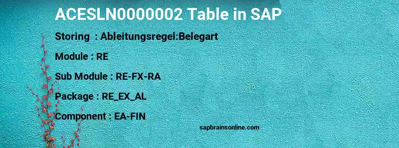 SAP ACESLN0000002 table