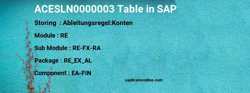 SAP ACESLN0000003 table