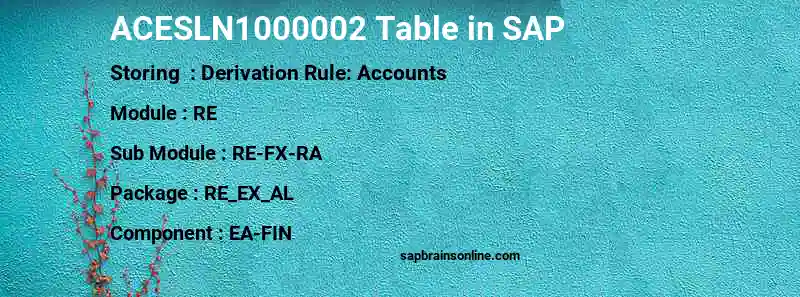SAP ACESLN1000002 table