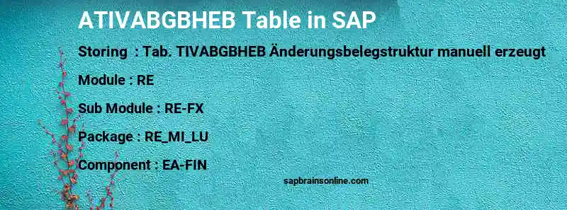 SAP ATIVABGBHEB table