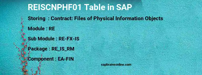 SAP REISCNPHF01 table