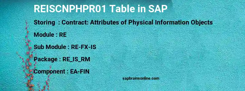 SAP REISCNPHPR01 table