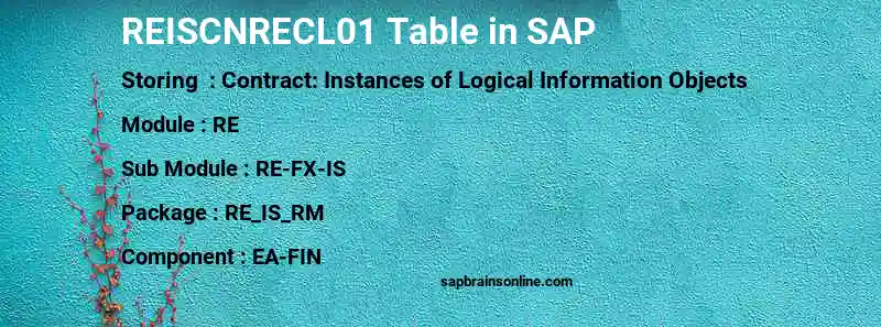 SAP REISCNRECL01 table