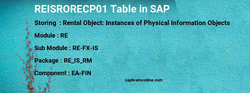 SAP REISRORECP01 table