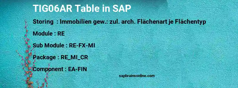 SAP TIG06AR table