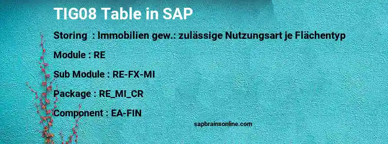 SAP TIG08 table