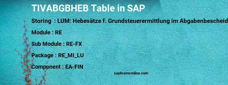 SAP TIVABGBHEB table