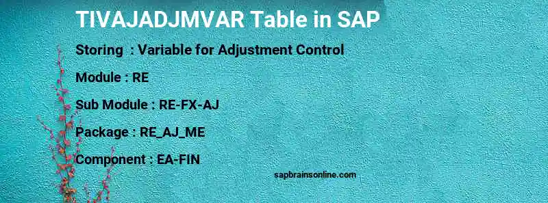 SAP TIVAJADJMVAR table